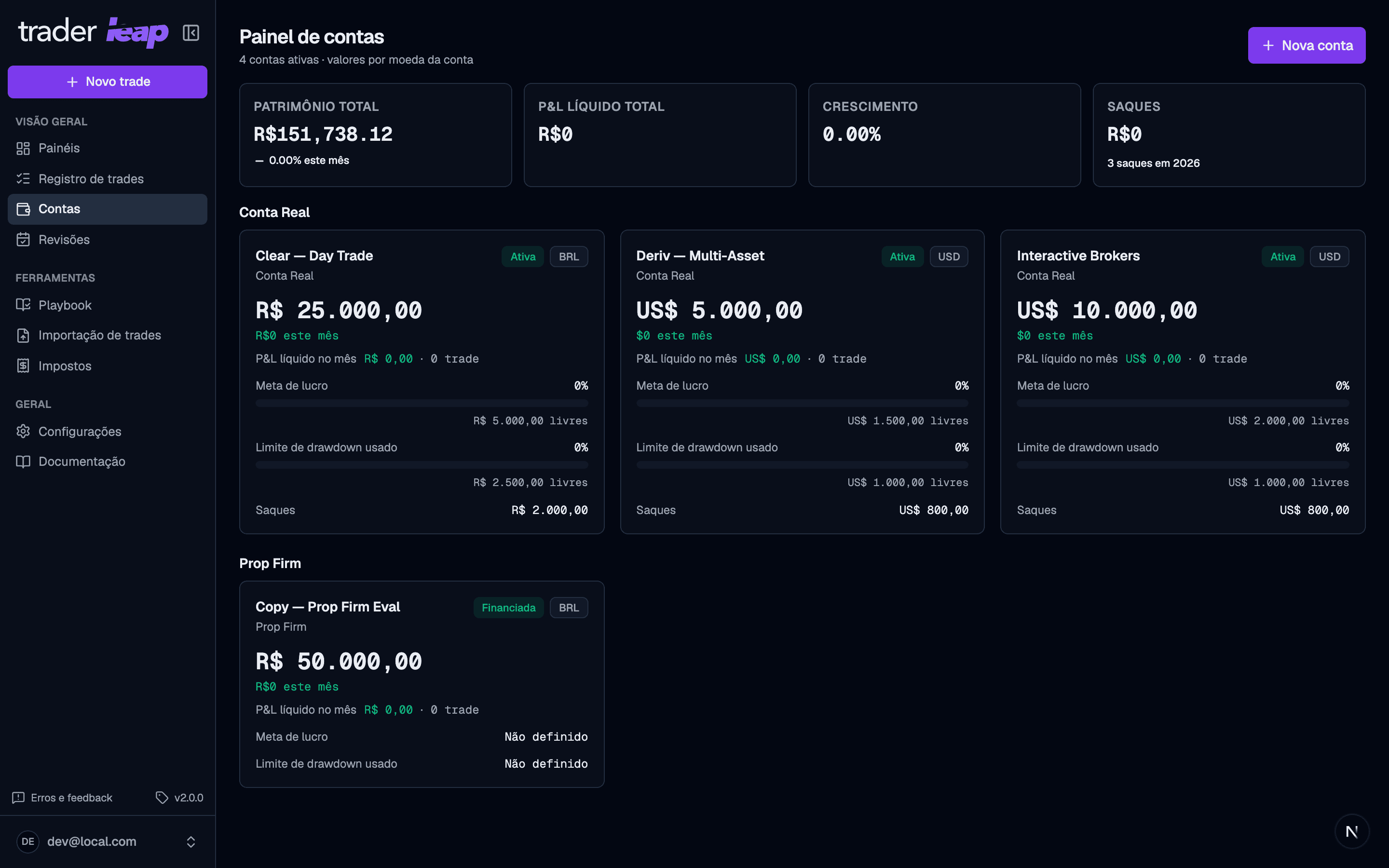 Accounts page with total equity, real accounts, and a prop firm account, each with a profit target and drawdown limit