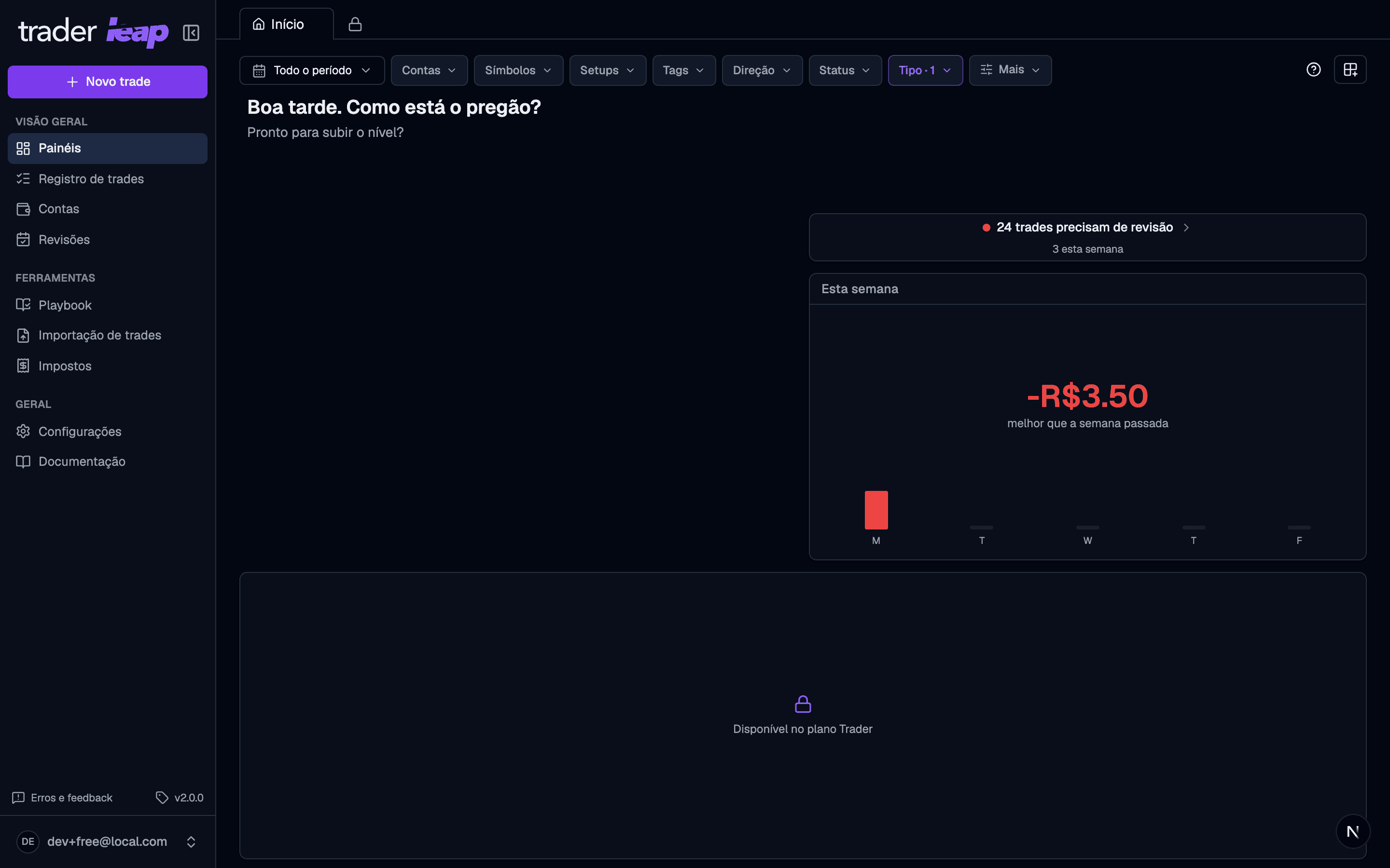 Create-dashboard button locked on the Free plan, with the lock indicating an upgrade